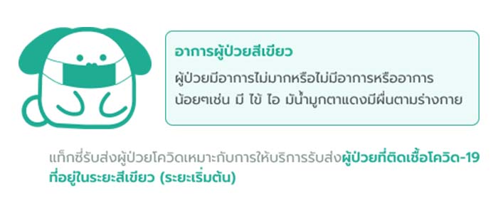 แท็กซี่โควิดเหมาะกับผู้ป่วยแบบไหน